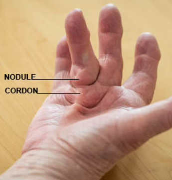 Centre orthopédie Aubagne